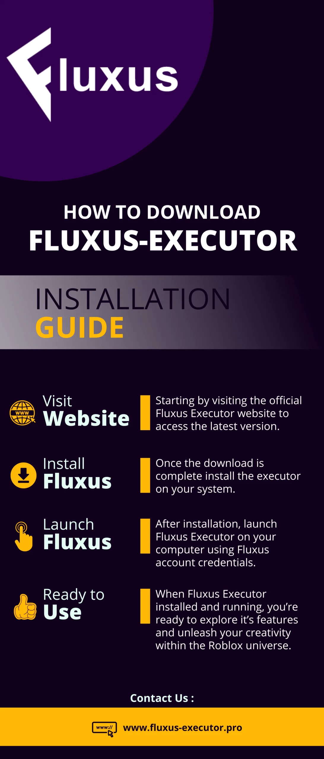 fluxus-executor-guide